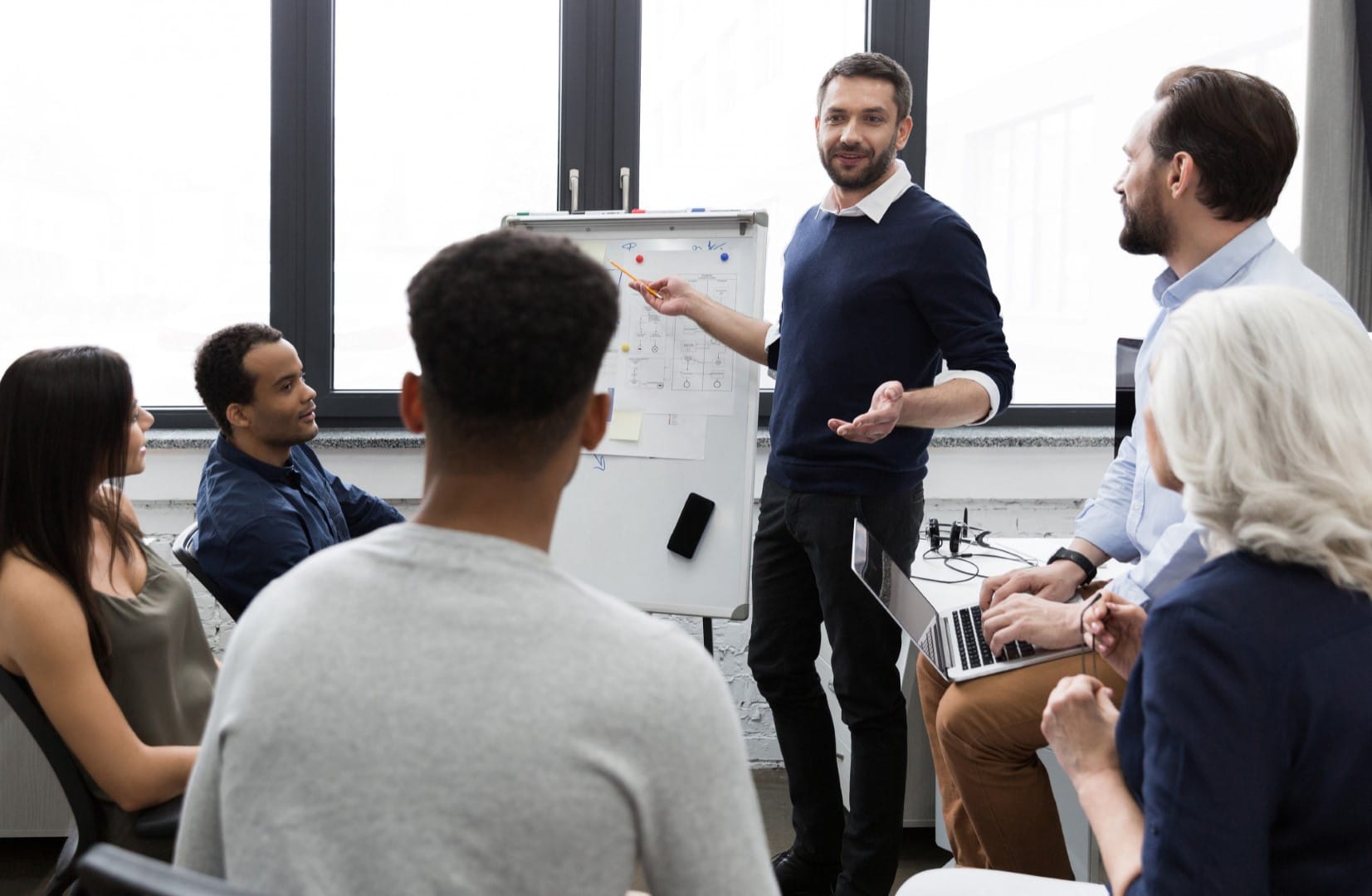 Lire la suite à propos de l’article Leadership : Maîtriser les théories comportementales et situationnelles pour un management efficace